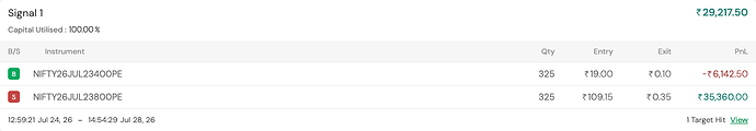 Example Trade