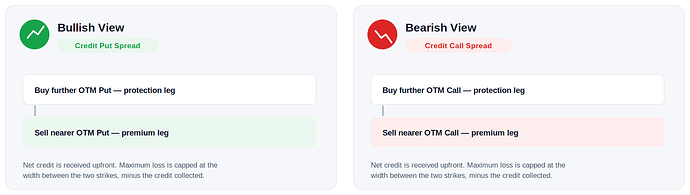trade_structure