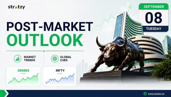 Pre Post Market Outlook (6)