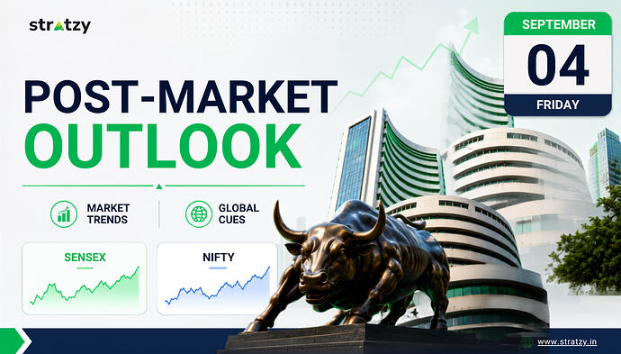 post market 4th sept