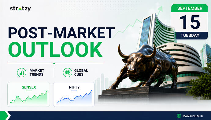 Post Market Outlook 15 sept