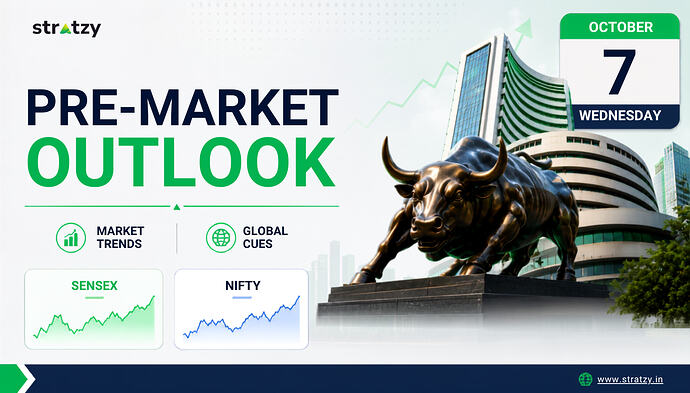 Pre Post Market Outlook (18)