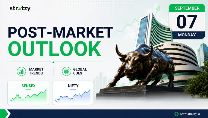 Pre Post Market Outlook (4)