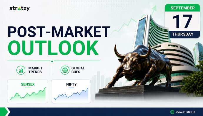 Post Market 17th Sept