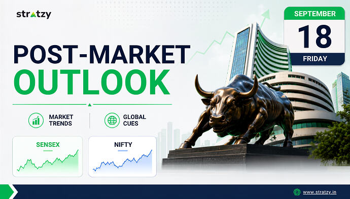 Pre Post Market Outlook (8)