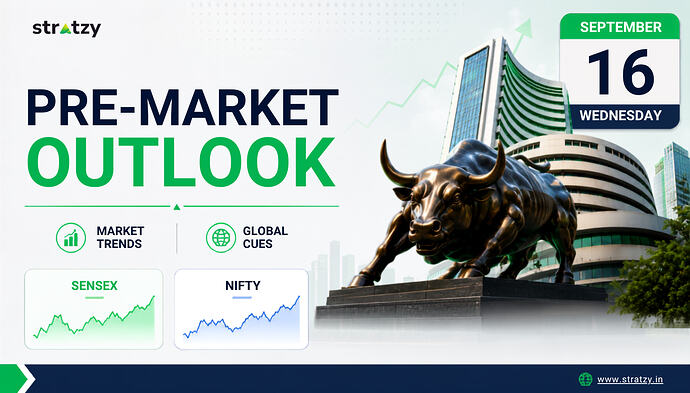 Pre Market 16th