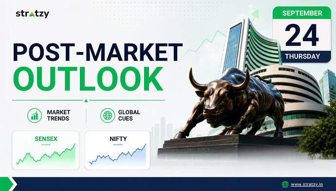 Pre Post Market Outlook (13)