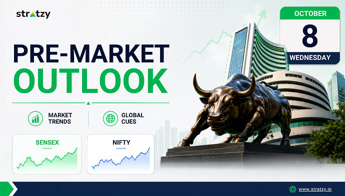 Pre Post Market Outlook (19)