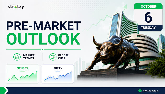 Pre Post Market Outlook (17)